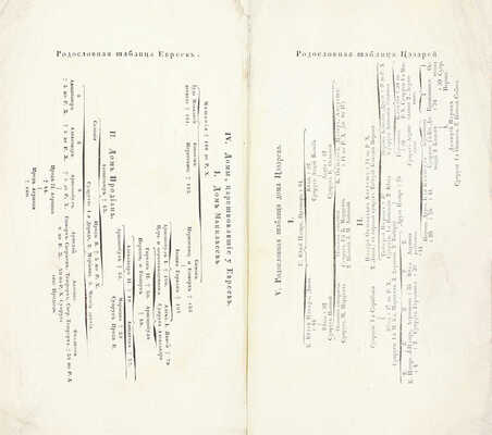 Погодин М.П. Лекции профессора Погодина по Герену о политике, связи и торговле главных народов древнего мира. [В 2 ч.]. Ч. 1-2. М.: Университетская тип., 1835–1836.